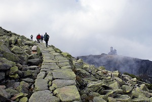 Places to Visit and Things to do in Snowdonia